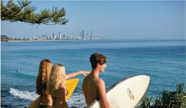 Udvekslingsstudenter i Australien